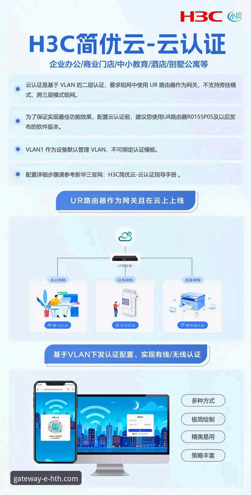 资深用户深度解析：如何高效利用HTH官网平台登录入口与首页通道