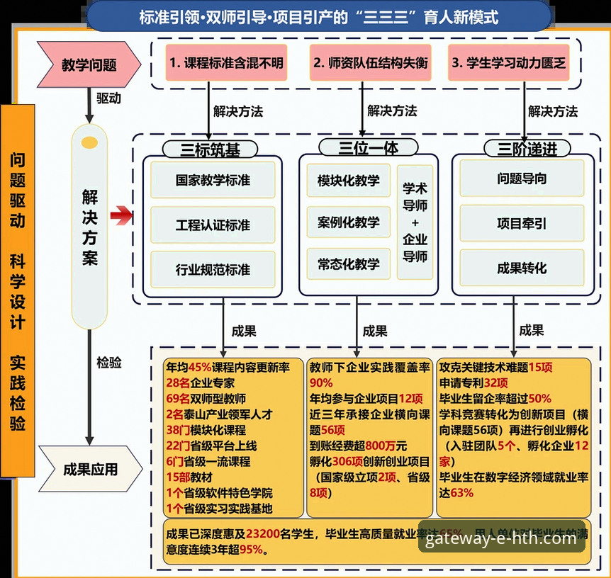 3个关键视角：从HTH官网平台深度解析许家印案与“金元足球”的兴衰