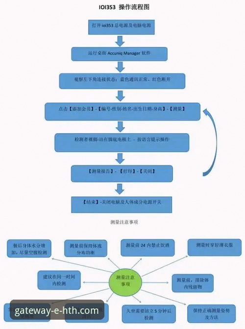 HTH官网平台登录与下载全流程操作教程